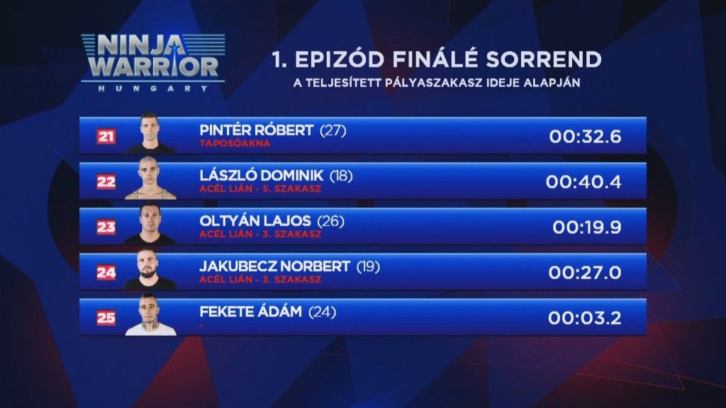 AF071886_ninja_warrior_hungary_2017_01_szeg04_20171016_tv2_frame_46522.jpg