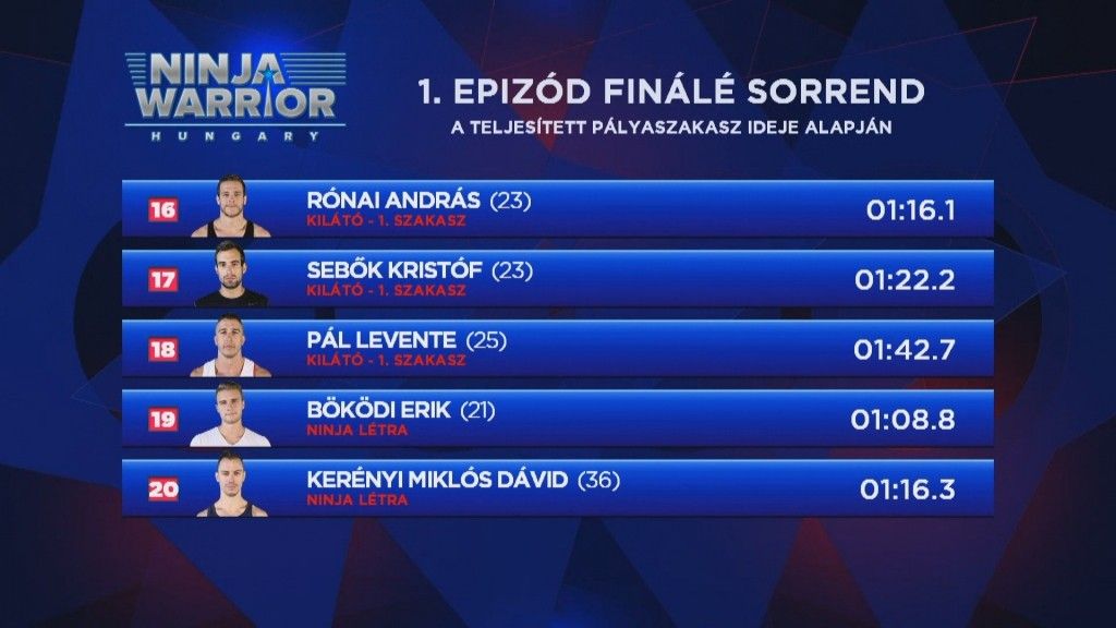 AF071886_ninja_warrior_hungary_2017_01_szeg04_20171016_tv2_frame_46447.jpg