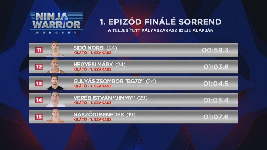 AF071886_ninja_warrior_hungary_2017_01_szeg04_20171016_tv2_frame_46347.jpg