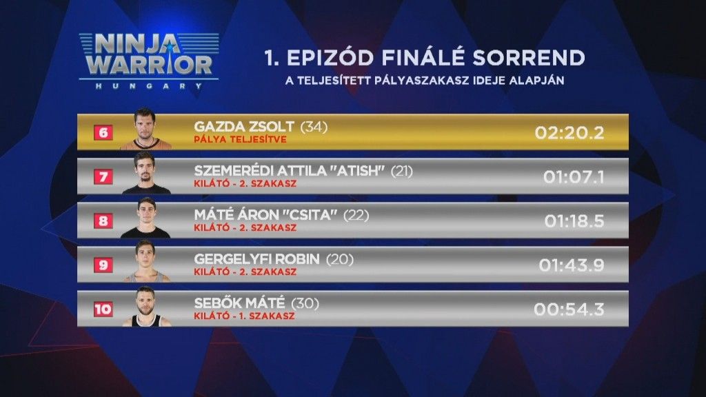 AF071886_ninja_warrior_hungary_2017_01_szeg04_20171016_tv2_frame_46097.jpg